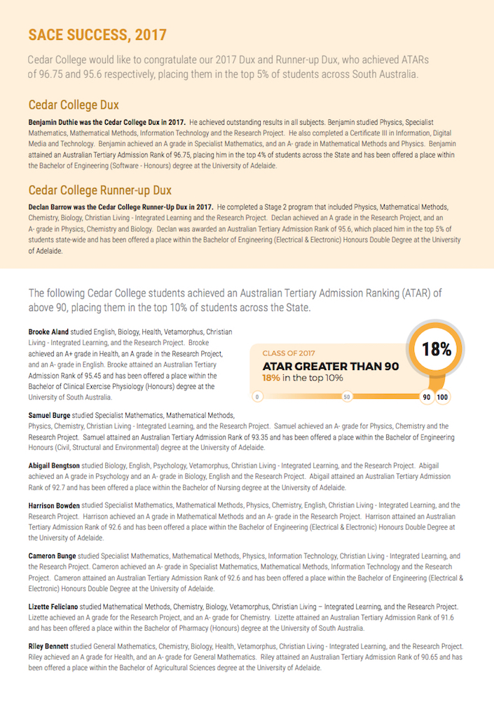 Cedar College presents their year 12 results - please contact them for a text version